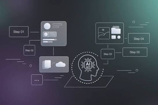 Building Your First AI Agent: A Step-by-Step Guide