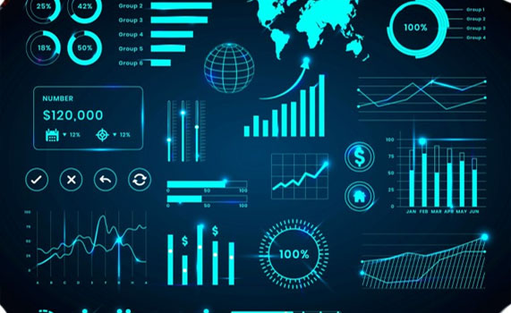 Advanced Power BI Certification Course with GenAI
